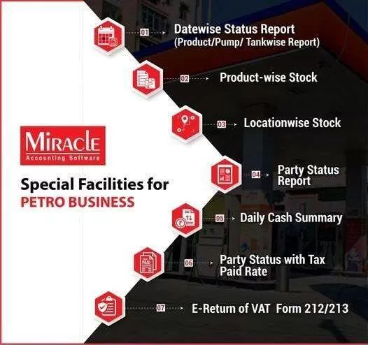 miracle petrol pump billing software features